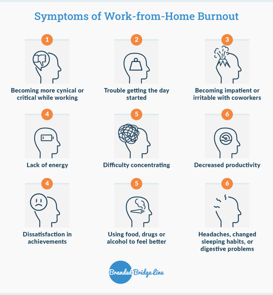 How to Cope With Work-From-Home Burnout